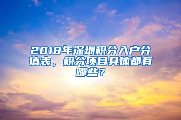 2018年深圳积分入户分值表，积分项目具体都有哪些？