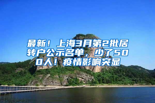 最新！上海3月第2批居转户公示名单，少了500人！疫情影响突显