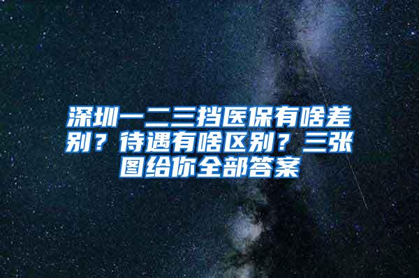 深圳一二三挡医保有啥差别？待遇有啥区别？三张图给你全部答案