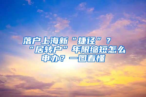 落户上海新“捷径”？“居转户”年限缩短怎么申办？一图看懂→