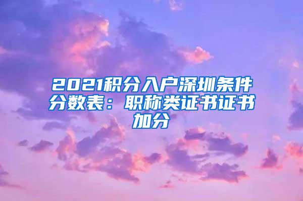 2021积分入户深圳条件分数表：职称类证书证书加分