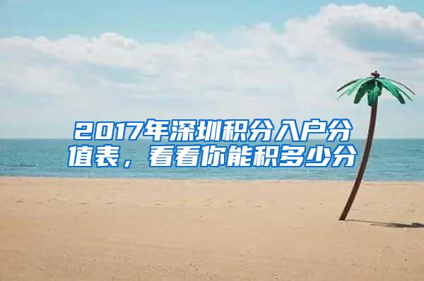 2017年深圳积分入户分值表，看看你能积多少分