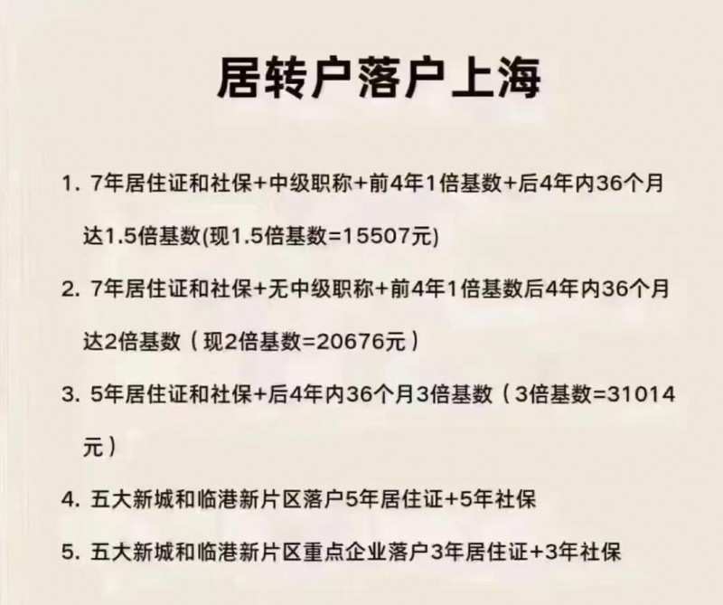 上海落户政策新政