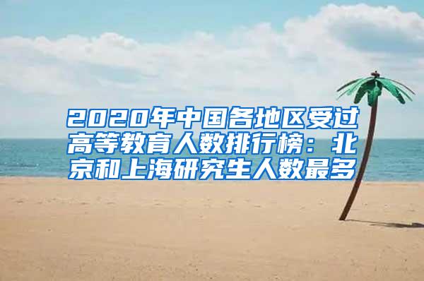 2020年中国各地区受过高等教育人数排行榜：北京和上海研究生人数最多