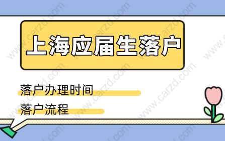 2020年上海应届生落户申请流程