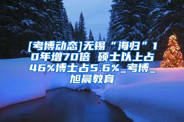 [考博动态]无锡“海归”10年增70倍 硕士以上占46%博士占5.6%_考博_旭晨教育