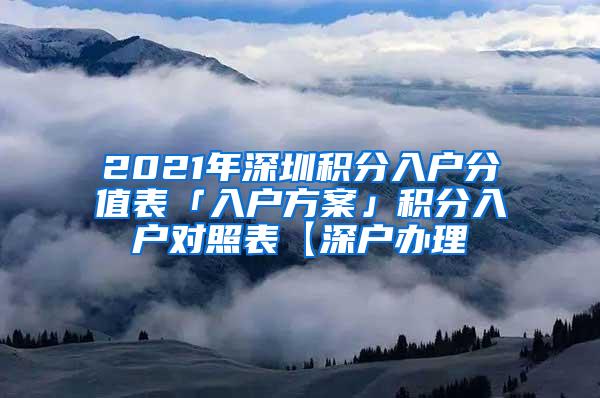 2021年深圳积分入户分值表「入户方案」积分入户对照表【深户办理