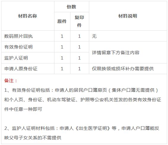 技能证积分入户深圳(积分入户深圳申请网站) 技能证积分入户深圳(积分入户深圳申请网站) 深圳积分入户