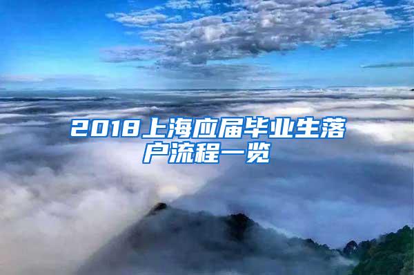 2018上海应届毕业生落户流程一览