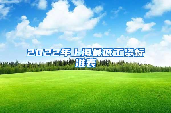 2022年上海最低工资标准表