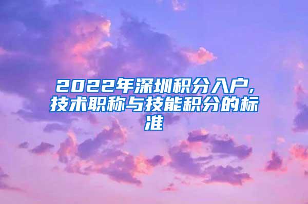 2022年深圳积分入户,技术职称与技能积分的标准