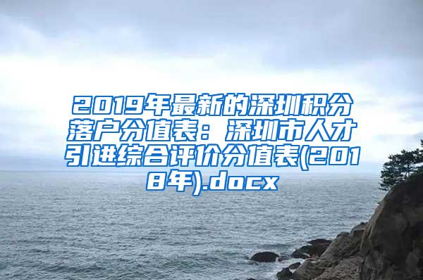 2019年最新的深圳积分落户分值表：深圳市人才引进综合评价分值表(2018年).docx