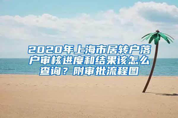 2020年上海市居转户落户审核进度和结果该怎么查询？附审批流程图