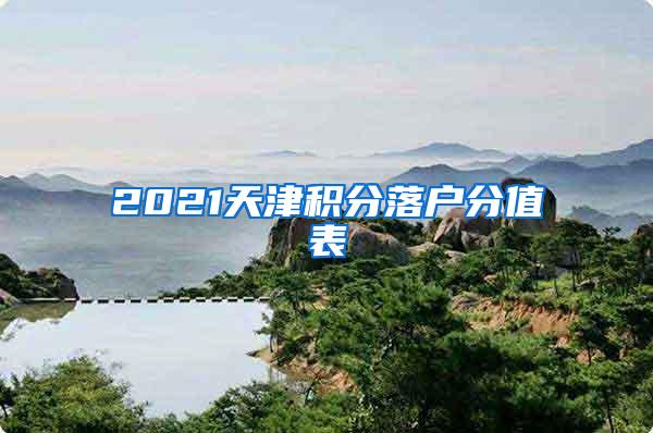 2021天津积分落户分值表