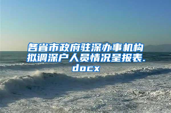 各省市政府驻深办事机构拟调深户人员情况呈报表.docx