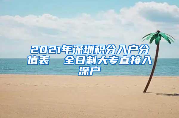 2021年深圳积分入户分值表  全日制大专直接入深户