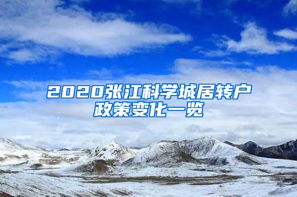 2020张江科学城居转户政策变化一览