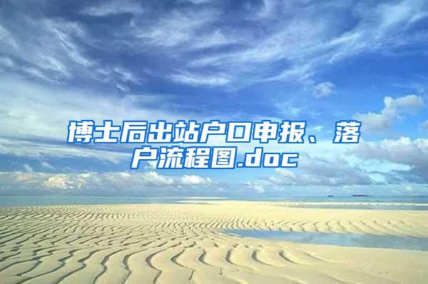 博士后出站户口申报、落户流程图.doc