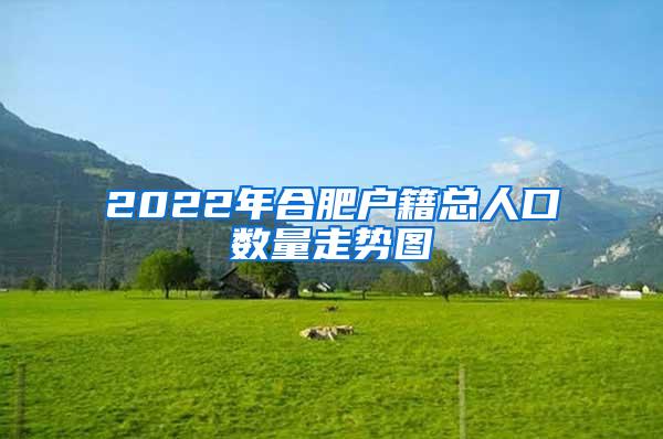 2022年合肥户籍总人口数量走势图