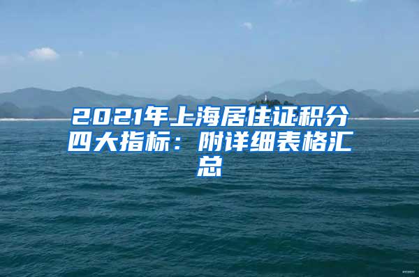 2021年上海居住证积分四大指标：附详细表格汇总