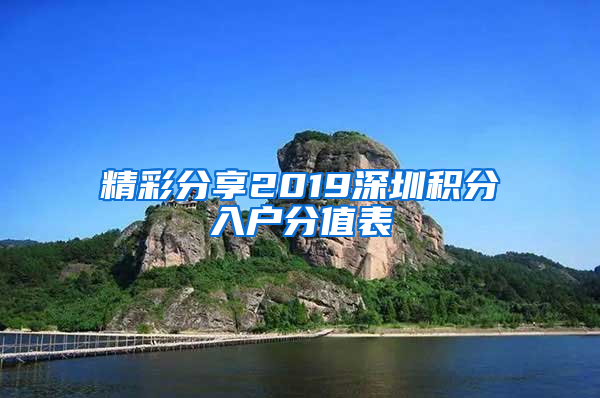 精彩分享2019深圳积分入户分值表