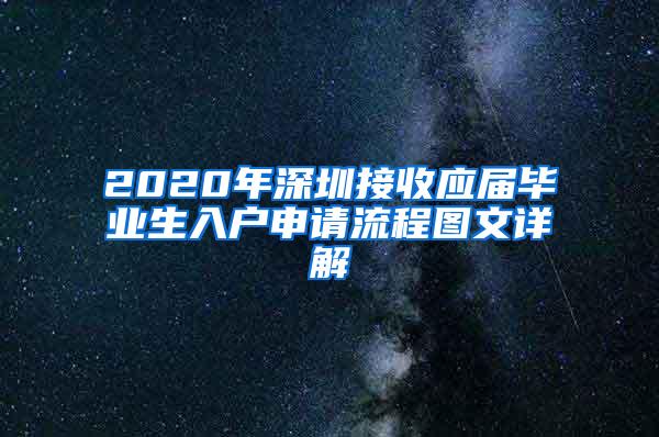 2020年深圳接收应届毕业生入户申请流程图文详解