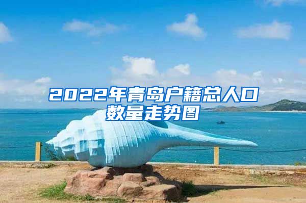 2022年青岛户籍总人口数量走势图