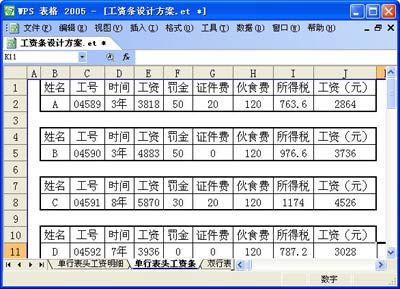 2022年深圳技术大学人才引进待遇_引进高层次人才待遇_引进高层次人才技术 成果转化