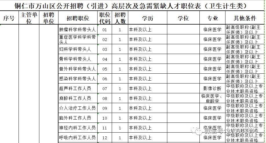 战地4高爆弹_高爆炸药配方_2022年深圳引进高层次教育人才