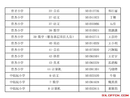 2016年引进高学历人才_2022年深圳人才引进健康体检_深圳引进副县博士人才