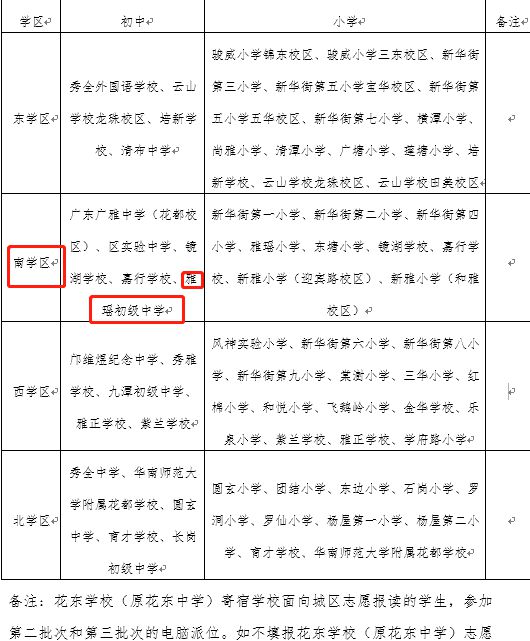 2022年深圳人才引进住房补贴申报系统_深圳高学历人才住房保障政策_深圳企业人才住房