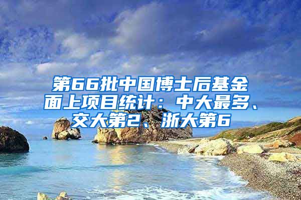 第66批中国博士后基金面上项目统计：中大最多、交大第2、浙大第6