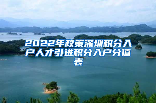 2022年政策深圳积分入户人才引进积分入户分值表