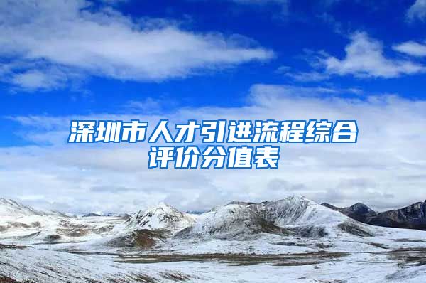 深圳市人才引进流程综合评价分值表